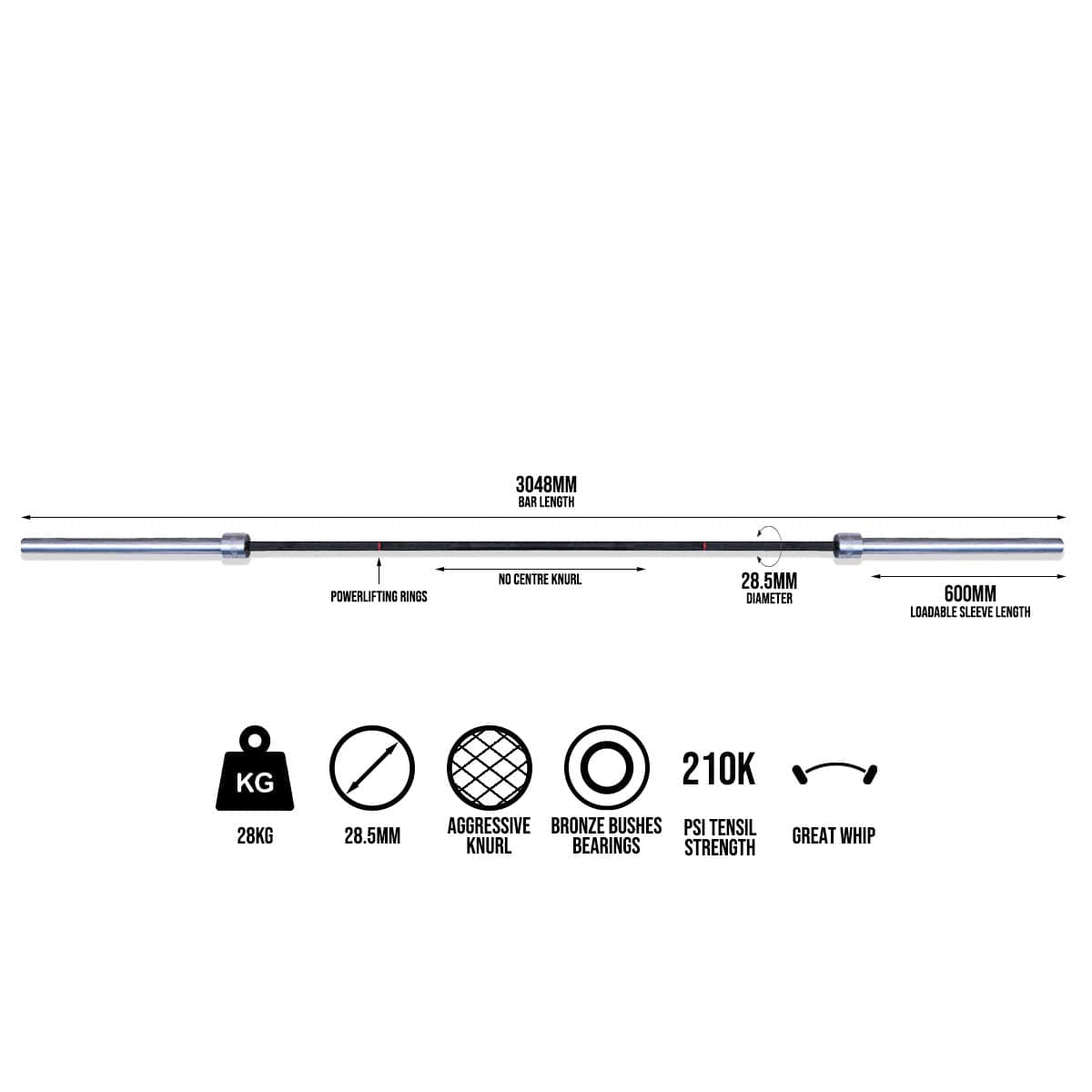 CERBERUS Kratos Strongman Bar