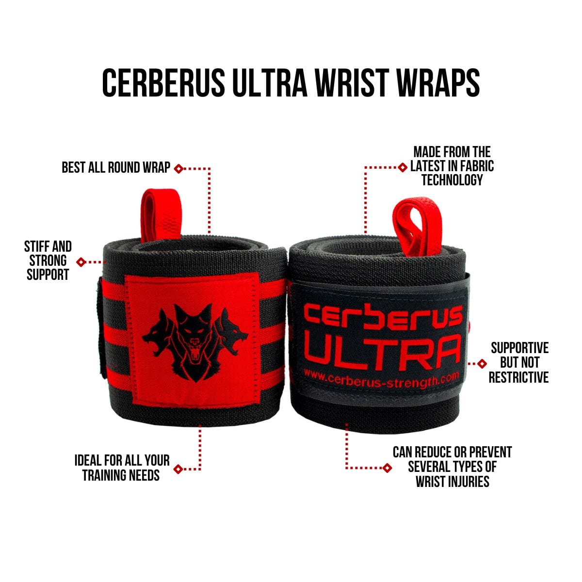 ULTRA Wrist Wraps