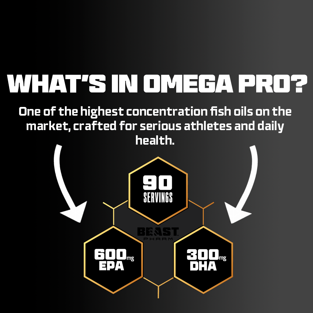 Omega 3 Pro - Hyper Pure Fish Oil with 600mg EPA & 300mg DHA