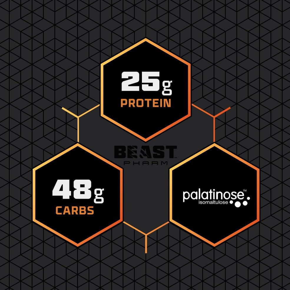 RECOVER Post Workout