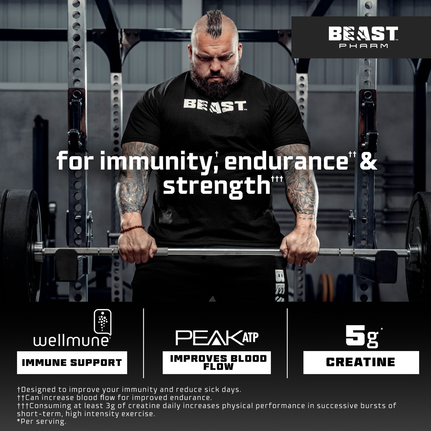 BIG D - Daily Saturation Formula