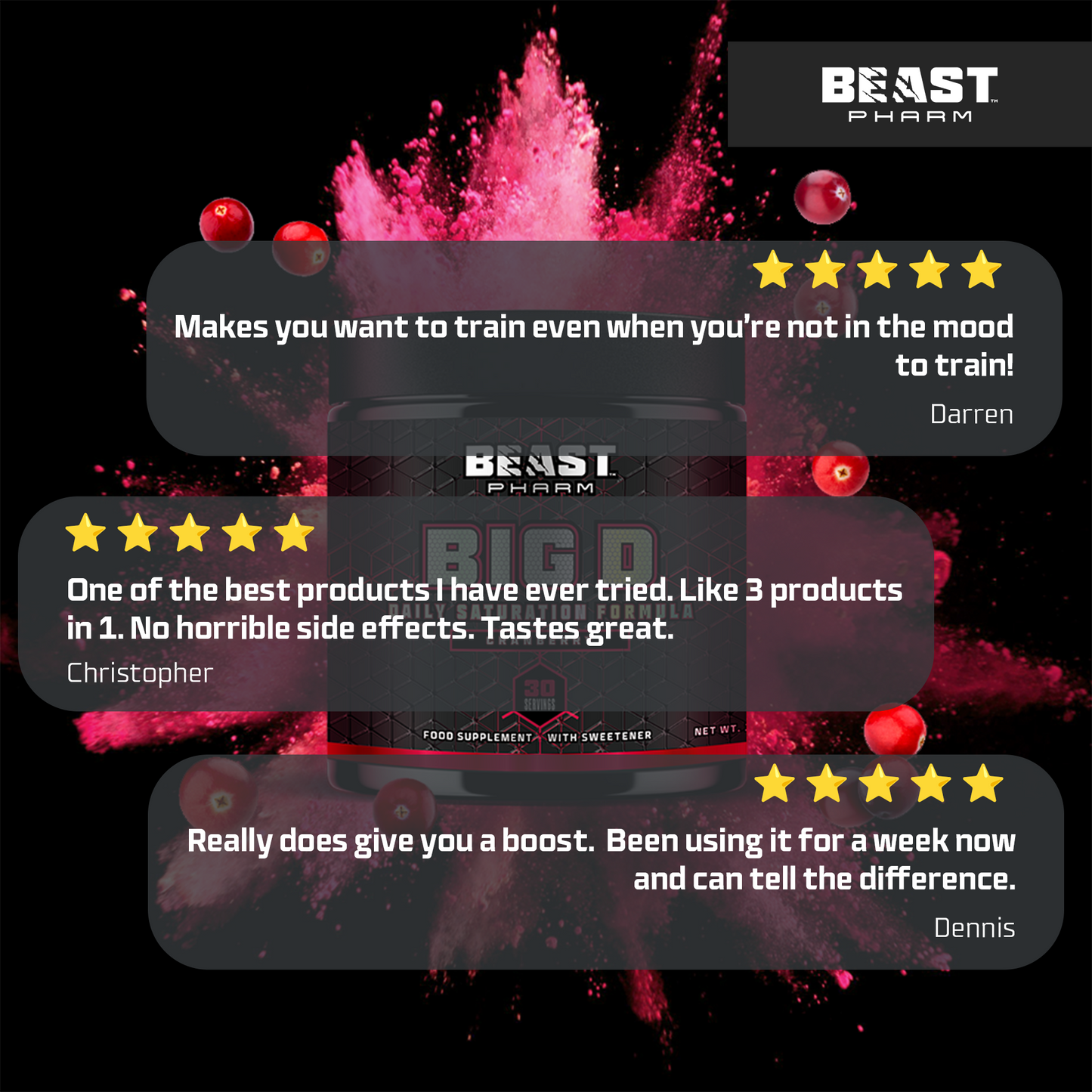 BIG D - Daily Saturation Formula