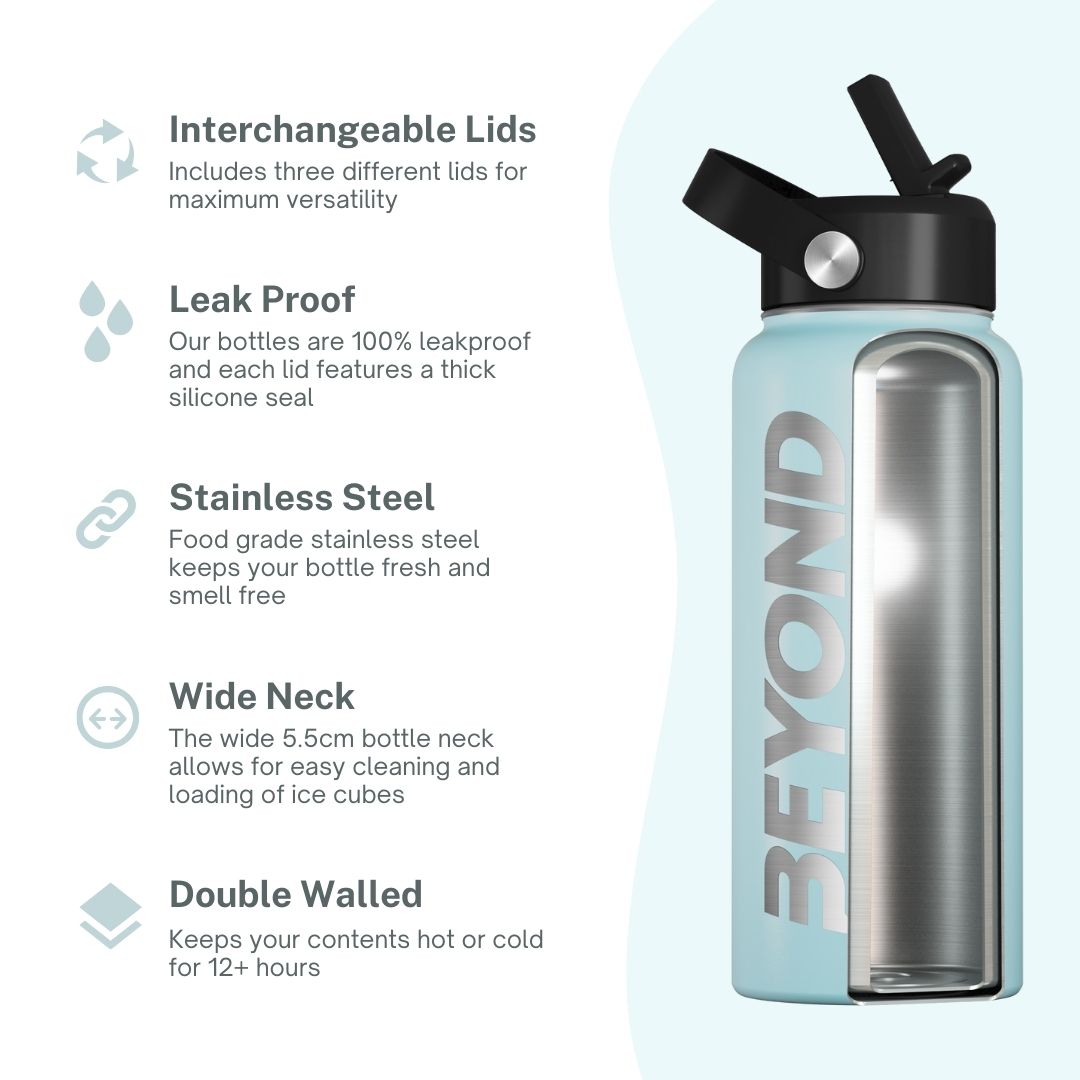 Pastel Blue Bottle
