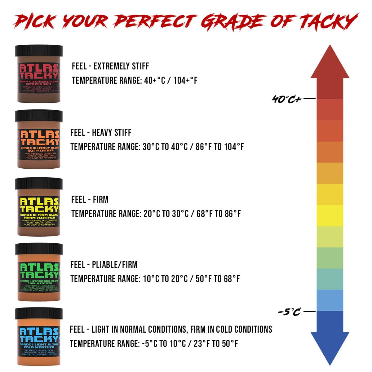 Atlas Tacky Grade II - Standard Blend - Cool Weather