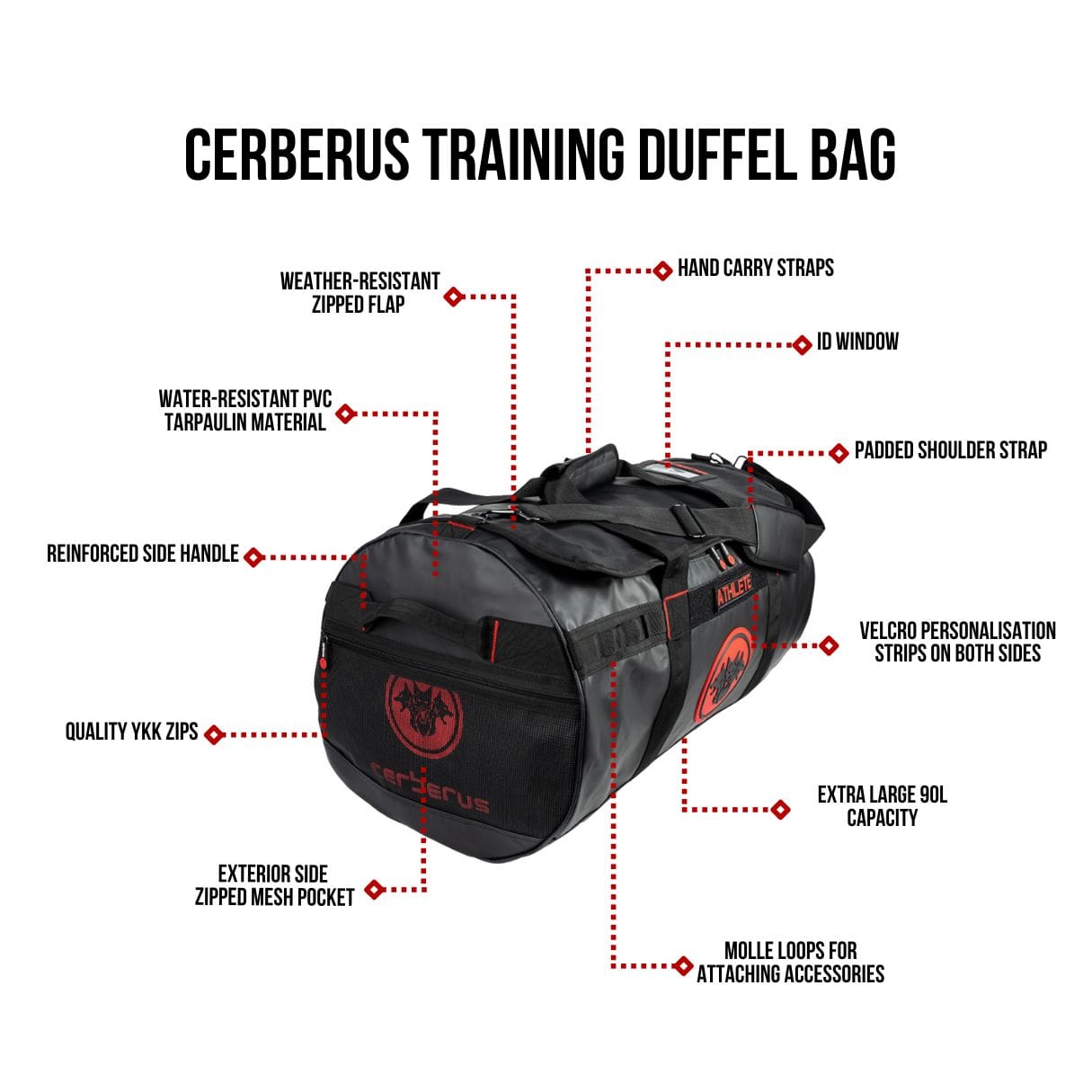 Training Duffel Bag