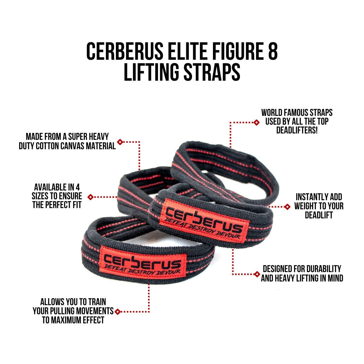 Elite Figure 8 Lifting Straps