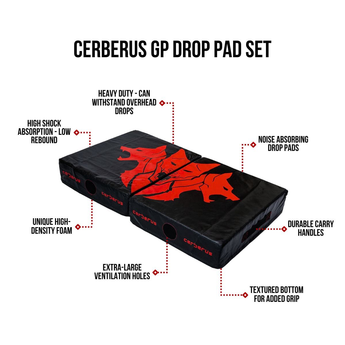 GP Drop Pad Set