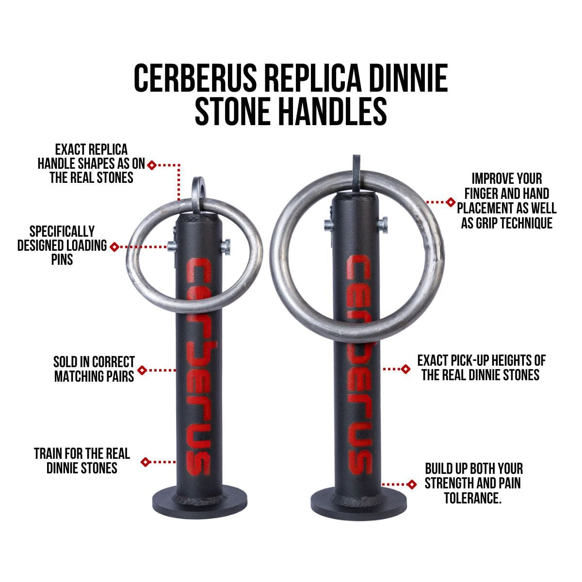 Replica Dinnie Stone Handles