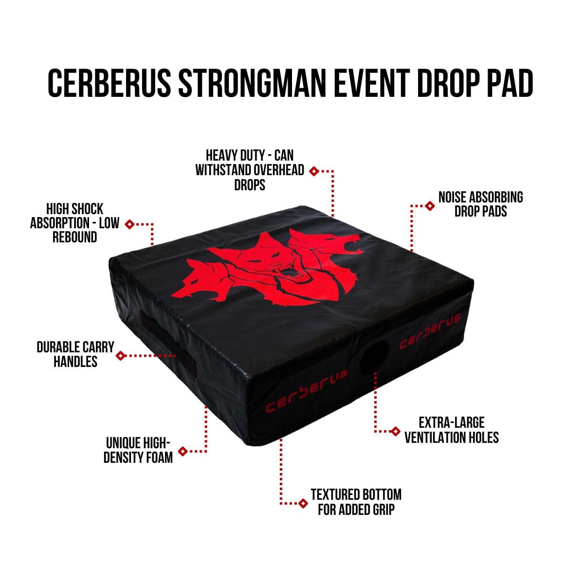 Strongman Event Drop Pad