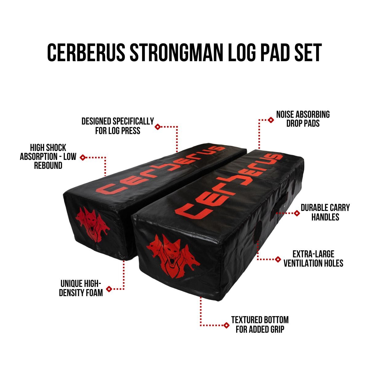 Strongman Log Pad Set