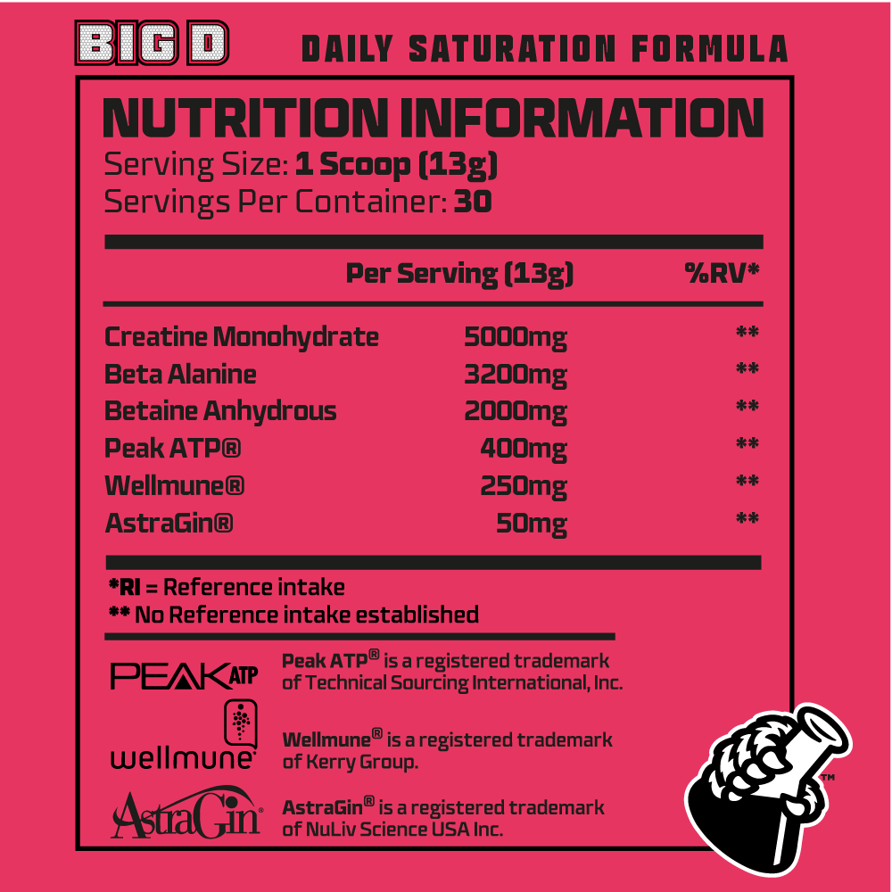 BIG D - Daily Saturation Formula
